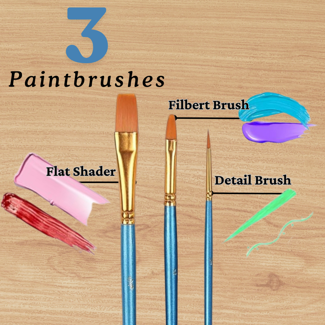 Easy Tulips Acrylic Painting Kit