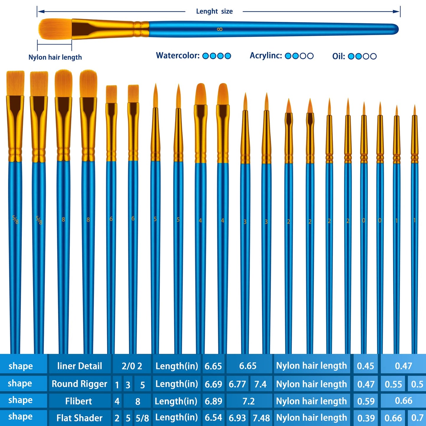 20 Piece Paint Brushes Set for Acrylic Painting (Assorted Colors Available)